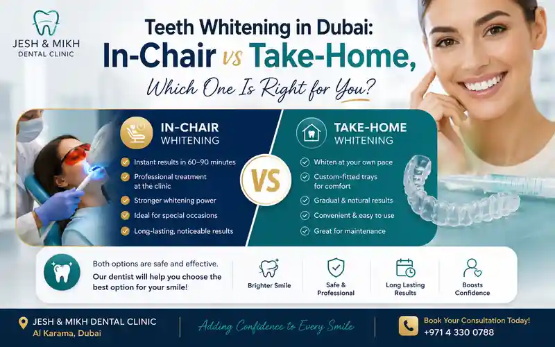 Teeth Whitening in Dubai: In-Chair vs Take-Home, Which One Is Right for You?